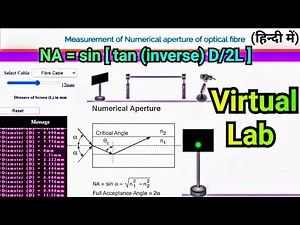 Numerical Aperture | Virtual Lab | Engineering Physics