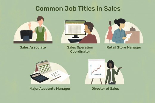 Learn About the Different Sales Job Titles and Get Descriptions