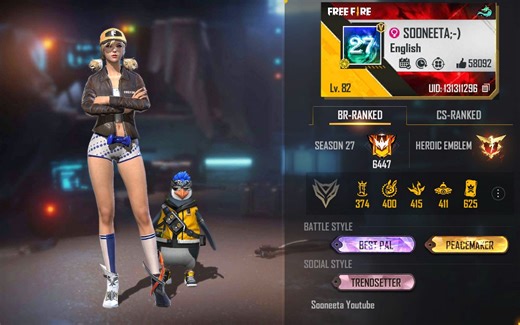 Who is Sooneeta? Full name, Free Fire UID number, income, and more