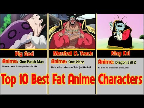 Top 10 Best Fat Anime Characters||Anime JP all