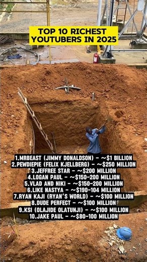 Top 10 Richest Youtubers in 2025 (Estimated Net Worth) #wealth #rich #youtubers