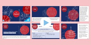 An Introduction to Japan PowerPoint for 3rd-5th Grade