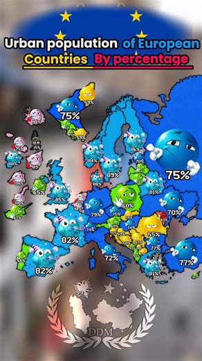 Urban population in European countries #geographythroughmaps #map #mapguide