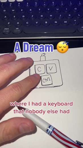 Innovative Copy Keyboard for Efficient Typing | Shark Tank Finds