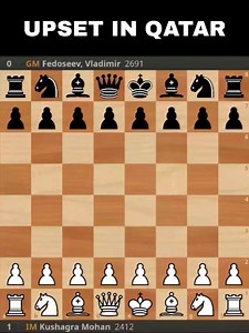 18K views · 473 reactions | UPSET in Qatar Chess Masters 2023 Indian IM upset super GM Fedoseev | Chesscology | Facebook