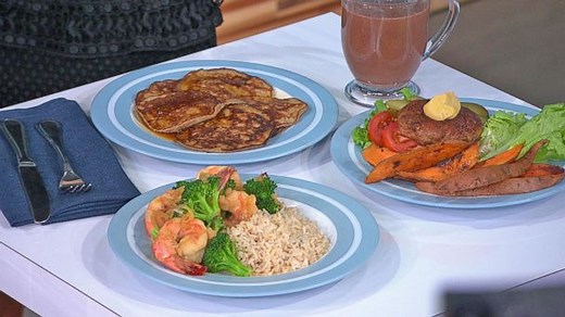 'Dancing' Star Kym Johnson Shares Her 'The 5-6-7-8 Diet'