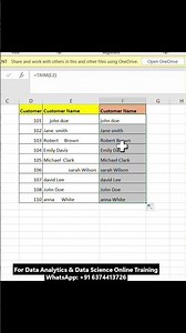 Excel Text Cleaning functions -- Excel for Data Analysts