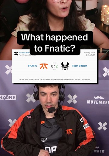 Understanding Fnatic's Performance in Valorant