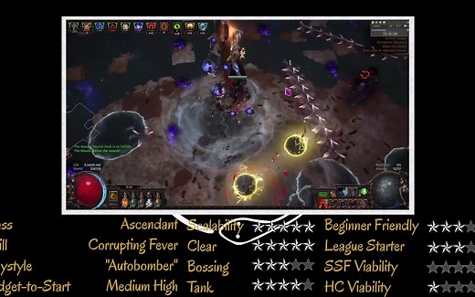 【流放之路】3.18 懒人福利 贵族全暗金人 行走的切割机器 隐形打击 腐化血 大型攻略 A very strong physical Autobomber