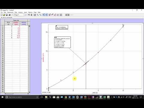 Manual Graphing with Logger Pro
