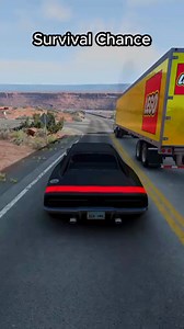 124K views · 2.8K reactions | beamng drive gameplay | Survival chance of different vehicles #beamng #beamngdrive #beamngcrash #gaming #cargames #cars #gaming #games | Mohamed Mohamed | Facebook