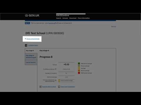 Analyse School Performance