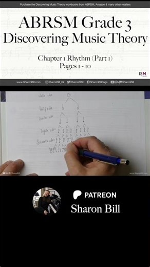 How to work out 32nd notes 🎼 🎶