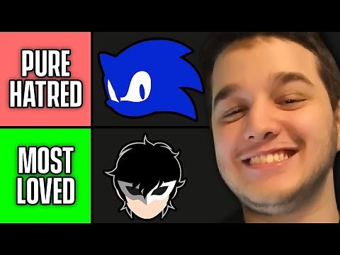 Who are Smash Ultimate's MOST HATED Characters?