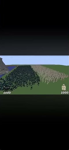 1000 Wardens Vs 1000 Iron Golems |Minecraft