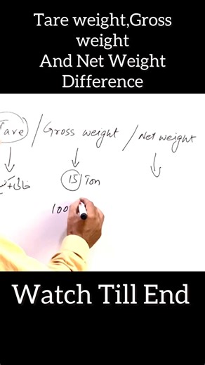49K views · 786 reactions | Tare weight and gross weight#weight#grossweight#maths#mathtricks#nerdmath | Orient Forces Academy Burewala | Facebook