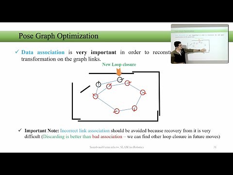 CH13 SLAM for Robotics Course - ORB-SLAM algorithm details, Pose Graph Optimization, (SIFT, ORB)