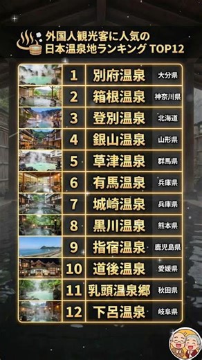 世界が認めた名湯！外国人観光客に人気の「日本温泉地」ランキングTOP12