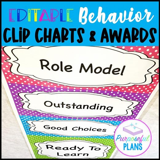 EDITABLE Behavior Clip Charts for Classroom Management - Behavior Chart System - Etsy