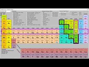 Chemistry Software CHEMIX School