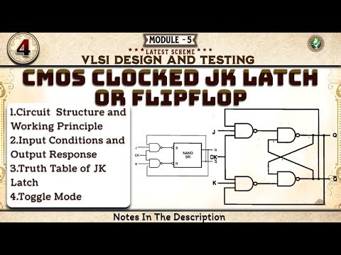 4 CMOS Clocked JK Latch or Flip Flop Explained Module 5 6th Sem VLSI ECE VTU