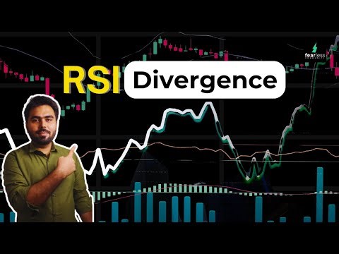 RSI Divergence In Detail #rsi #stockmarketindia