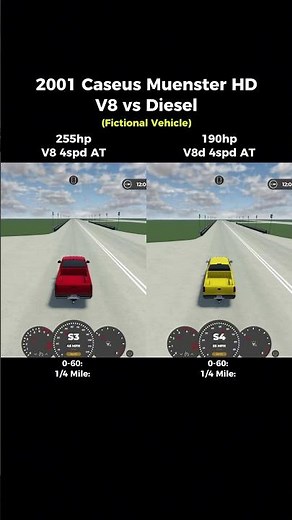 V8 vs Diesel Caseus Muenster || Roblox Greenville Drag Race