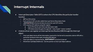 1. Interrupt Overview