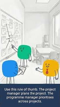 Project manager vs programme manager: how responsibilities differ?
