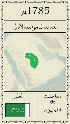 خريطة توسعات الدولة السعودية الأولى 1795-1818م