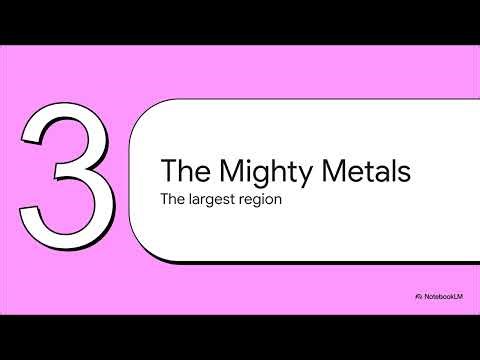 unit 1 chapter 1 3 elements