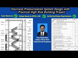 Staircase Pressurization with Practical High Rise Building Project l Excel-Step by Step Procedures