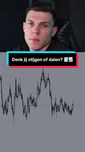 Wat raad jij bij deze grafiek? ⬆️⬇️ #tradingforbeginners #tradingstrategy #forex