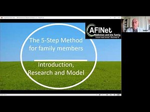 5-Step Method: Intro, Research & Model