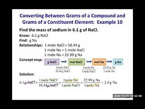 CHEM 139 Chapter 8 V5 Chemical Formulas as Conversion Factors