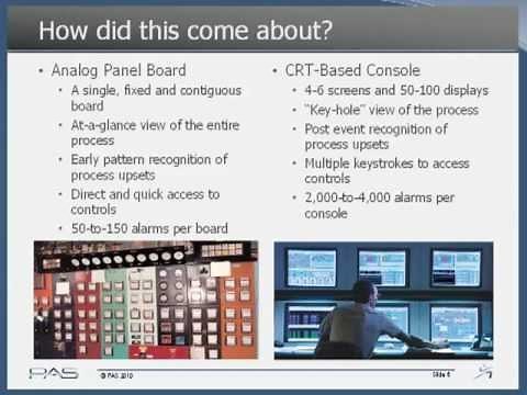 ISA / ANSI 18.2 Alarm Management Audit & Enforce