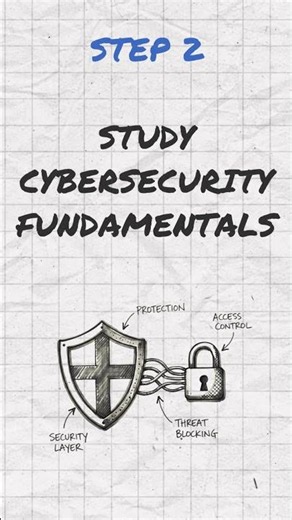 How to start a Cybersecurity career in 2026 🔒