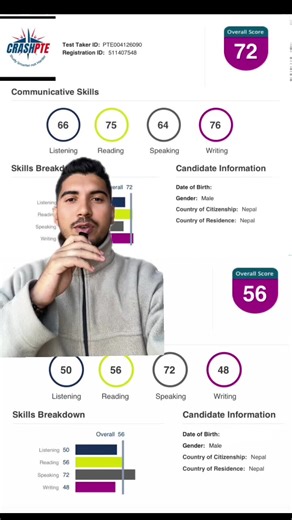 Achieving Success in PTE: A Student's Journey