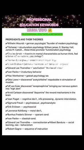 94K views · 1.9K reactions | Professional Education Notes #LET #LPT #ProfEd | LET EXAM Online Review New Curriculum | Facebook