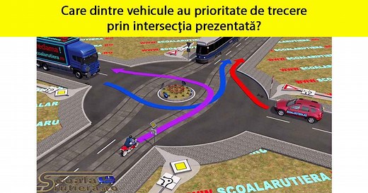 Chestionare DRPCIV cat B: Care dintre vehicule au prioritate de trecere prin intersecția prezentată?