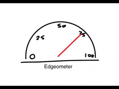 school edging challenge