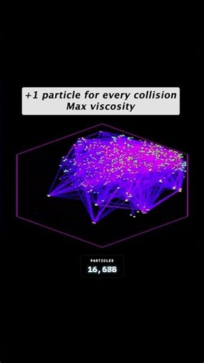 Exponential Molecule Growth in a Hexagon