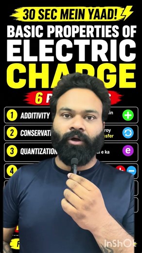 “Electric Charge in 30 Sec ⚡ | 6 Properties | ACQ TSI Trick 🔥”