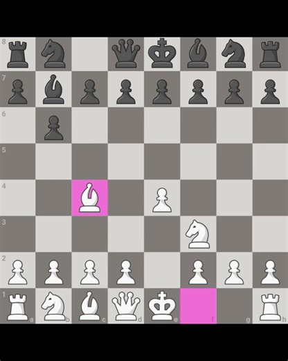 ⚡ The Fastest Checkmate! ♟️💥