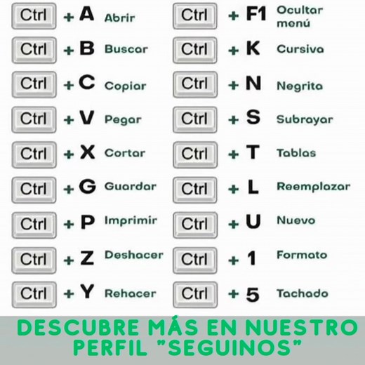 # de excel hagamoslo mas fácil . . . @aprendemosexceldesdecero @aprendemosexceldesdecero @aprendemosexceldesdecero . . . #exceldeceroaavanzado #exceltrucosrapidos #tutorialdeexcel #tutorial l #herramientedeoficina #Excel #cursodeexcelonline #excelcurso #hojadecalculo #informatica #productividad #Ofimatica #hojasdecalculos #formulaexcel #negocios #universidad #mats #matematicas #universidades #estudiantes #estudiantesuniversitarios #exceltips #exceltrucos #entrevistalaboral #excelbasico #ExcelInt
