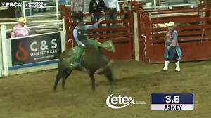9K views · 1.1K reactions | Jeff Askey spurs Rafter G Rodeo's Chosin One into the winner's circle at Gladewater, moving closer into the Top 15. | PRCA ProRodeo | Facebook