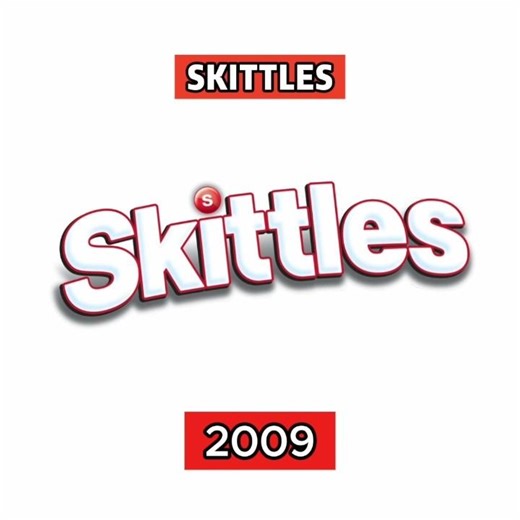 SKITTLES (2026-1974) Logo Evolution