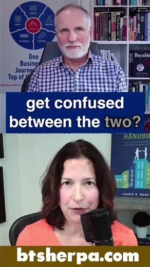 Profitability vs Transferability in Business