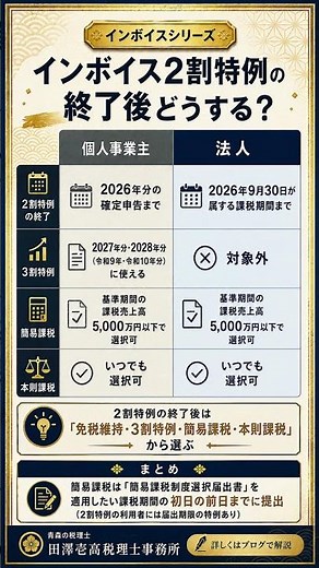 インボイス2割特例の終了後どうする？｜3割特例・簡易課税の選び方｜税理士解説 #Shorts
