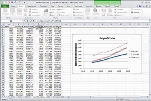Using SERIES Formula